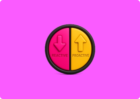 Reactive vs Proactive support