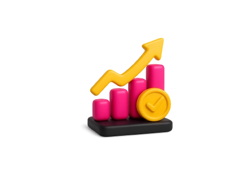 Measureable business improvement